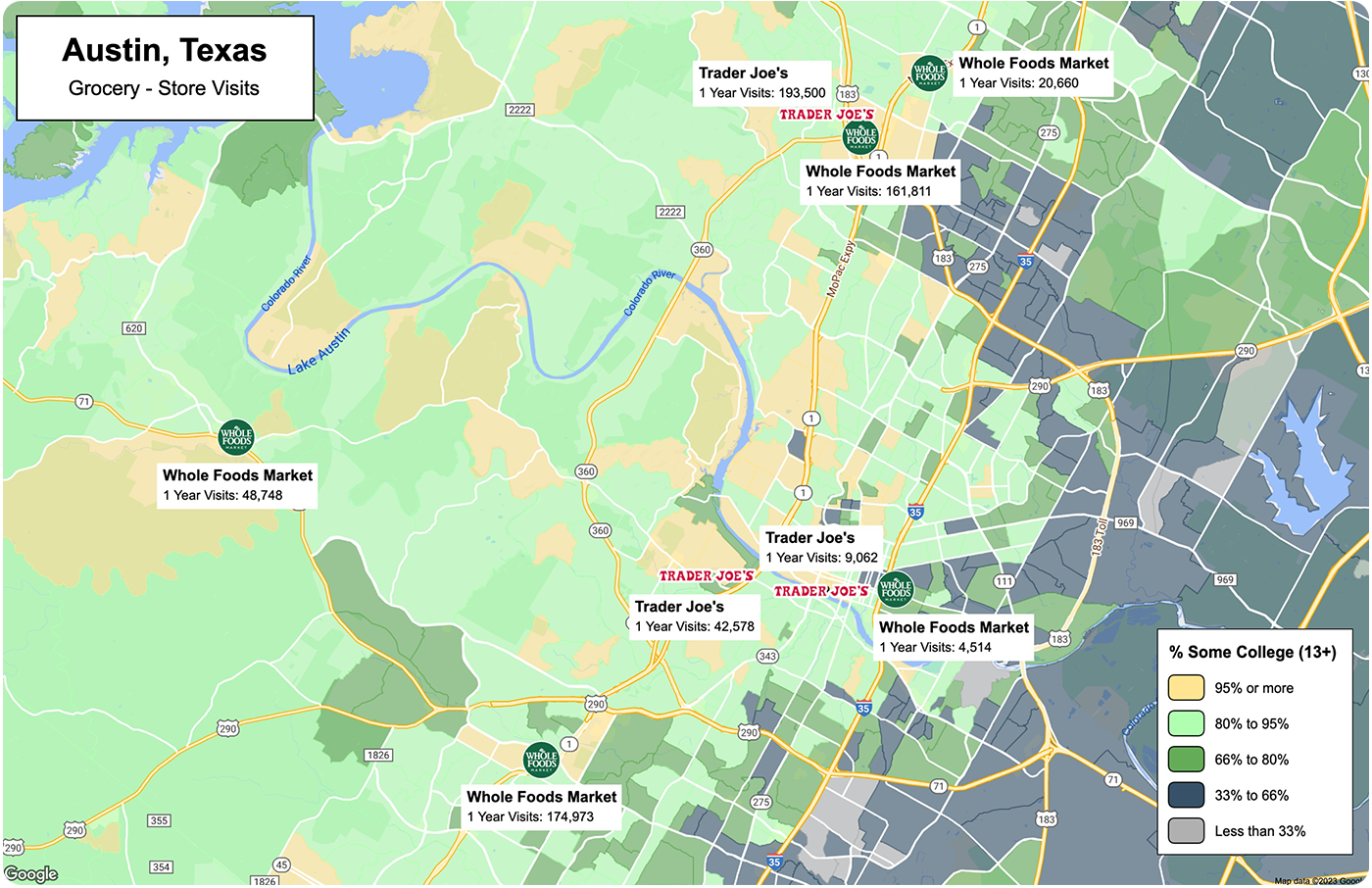 Trader Joe's and Whole Foods locations in Austin, TX